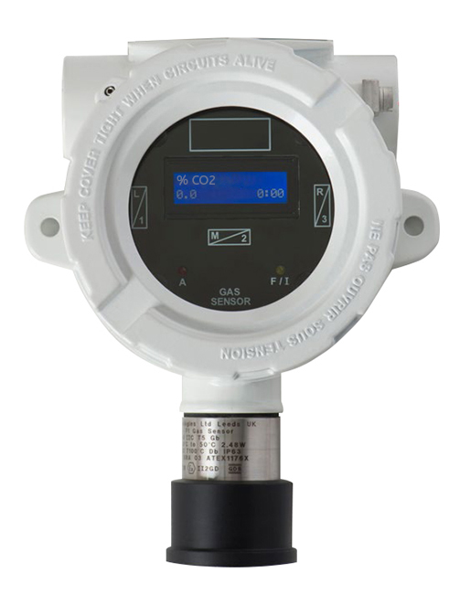 XDIWin F1 F6 CO2